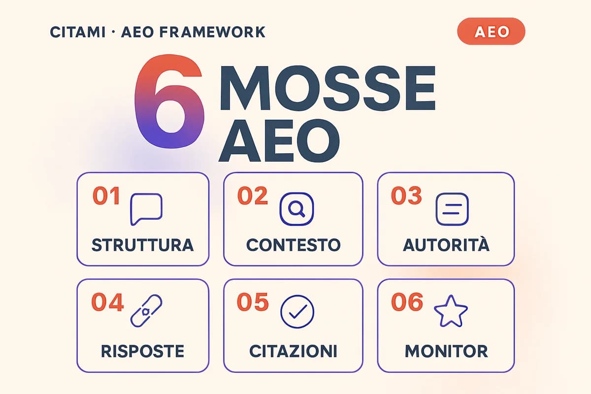 AEO per Shopify: come farsi trovare da ChatGPT con il tuo store — le sei mosse