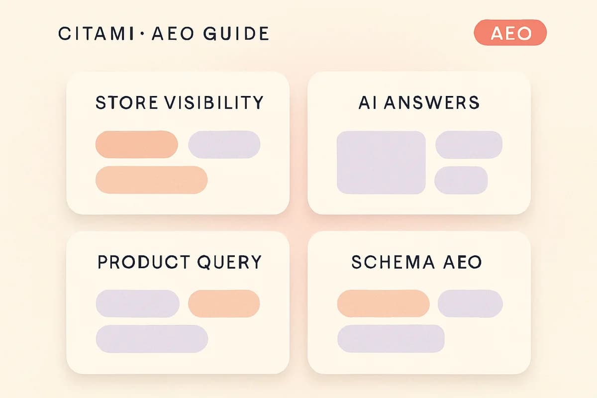 AEO per Shopify: come farsi trovare da ChatGPT con il tuo store — i cluster di query