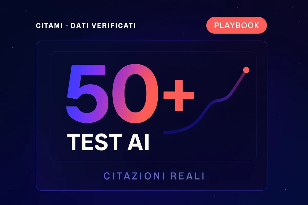 Come costruire contenuti che l'AI cita davvero: playbook verificato da 50+ test — i dati di mercato