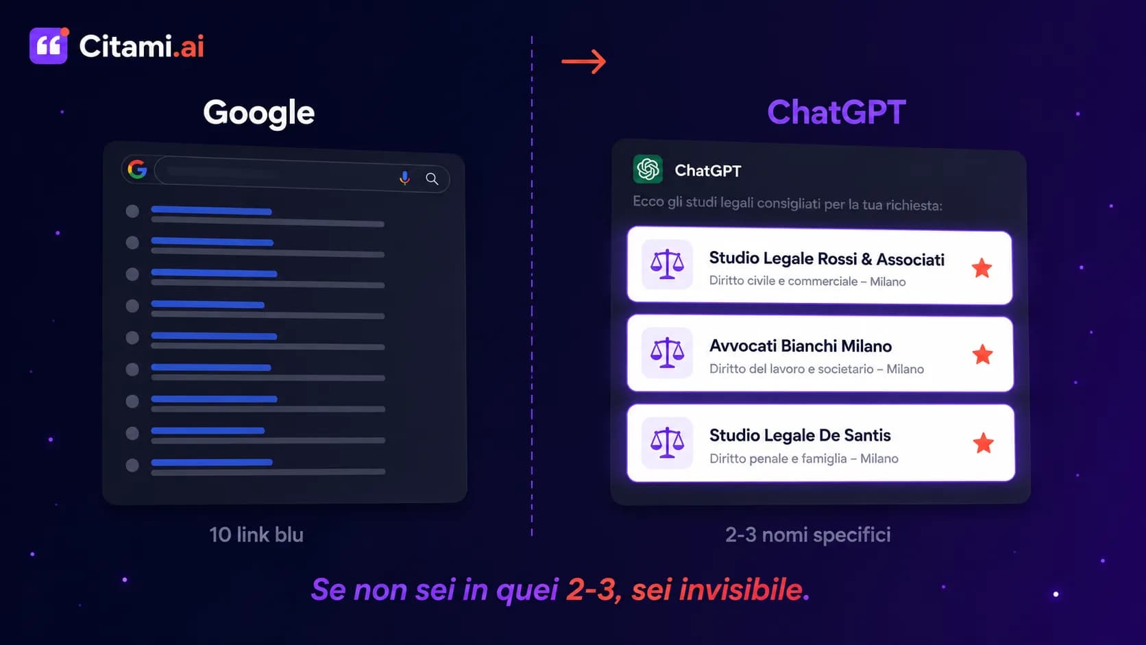 AEO per studi legali italiani: come farsi citare quando il cliente chiede a ChatGPT, nel rispetto della deontologia forense