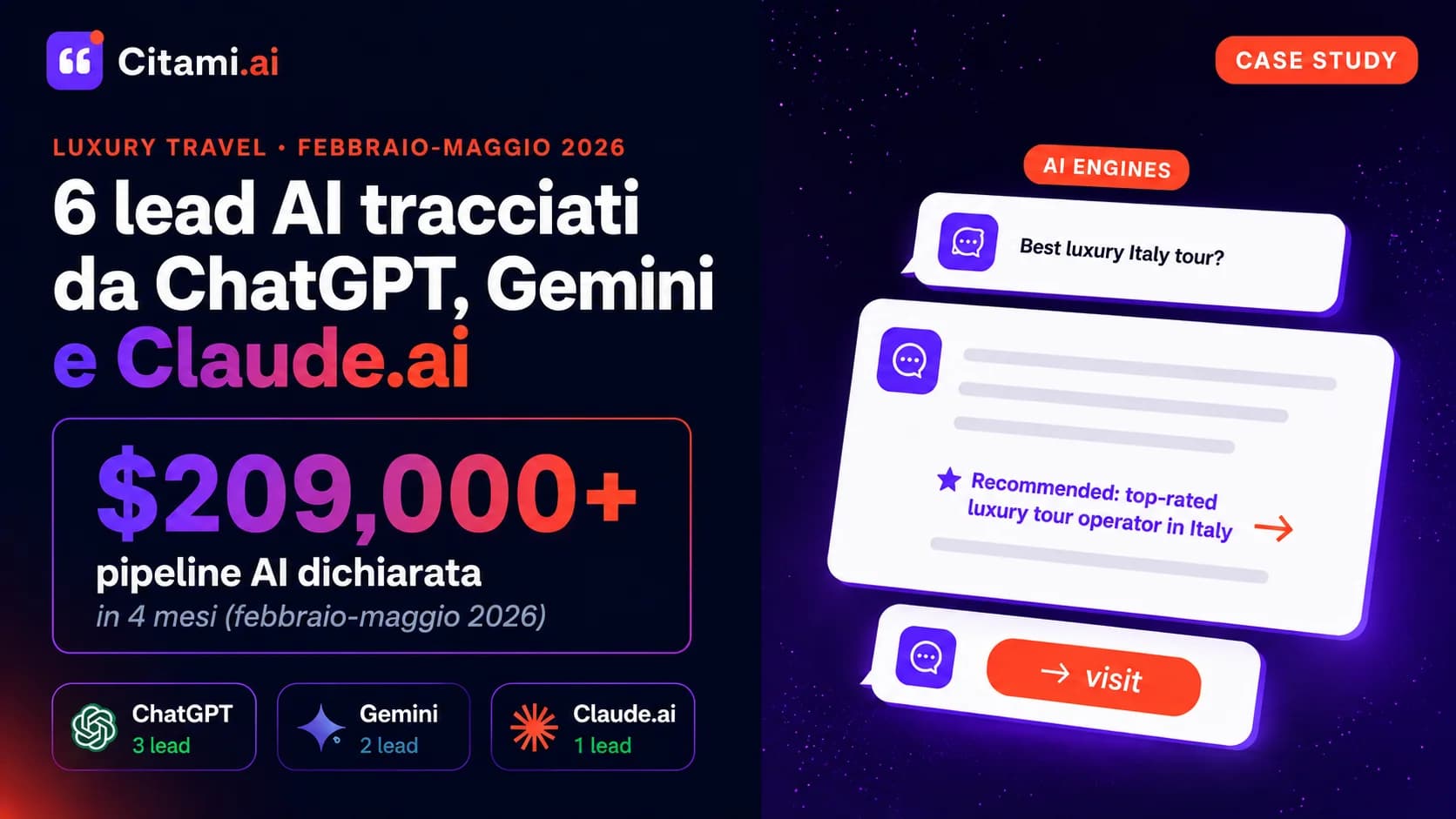 Come ho reso un tour operator di lusso citabile da ChatGPT, Gemini e Claude
