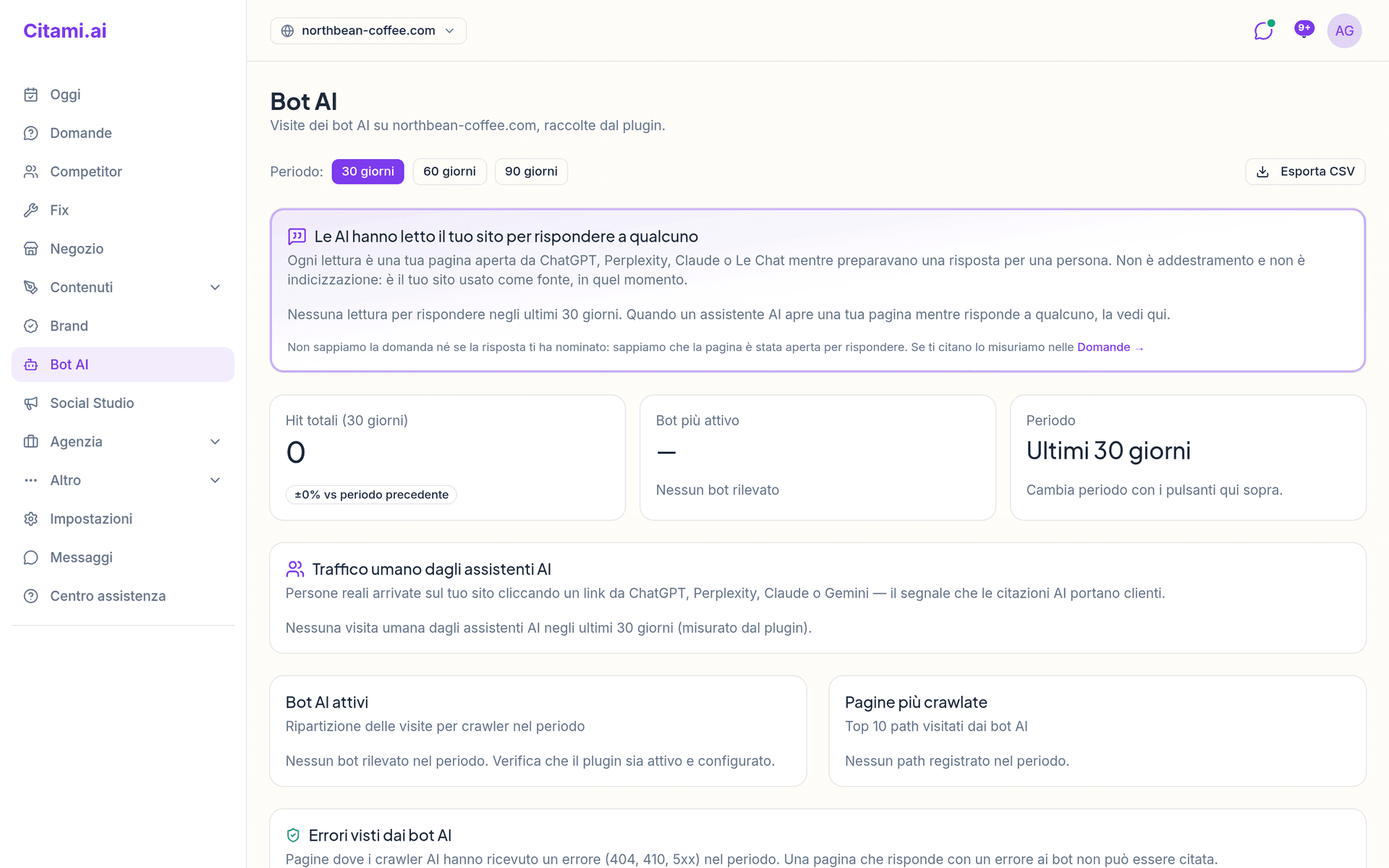 La pagina Bot AI: periodo, letture per rispondere, hit totali, traffico umano dagli assistenti AI